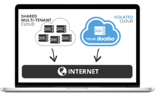 docebo enterprise cloud solution